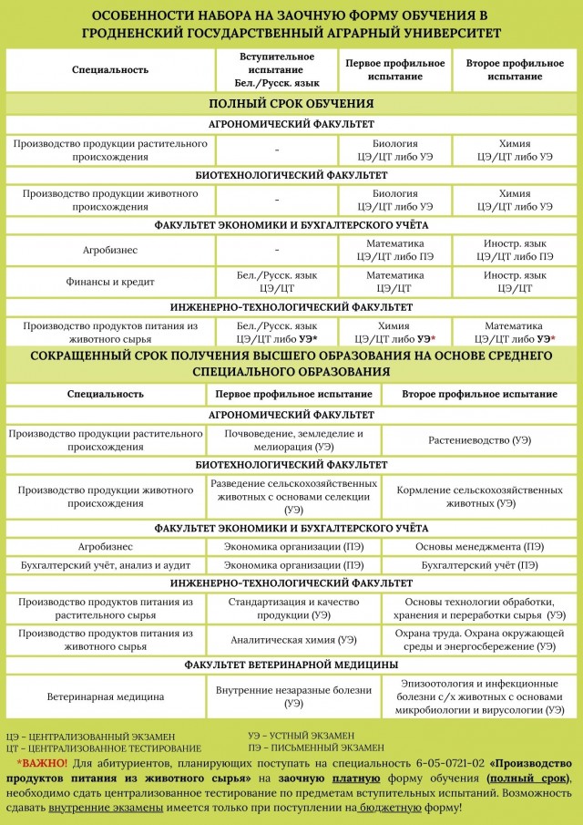  для рассылки в комитет 2 10.2025