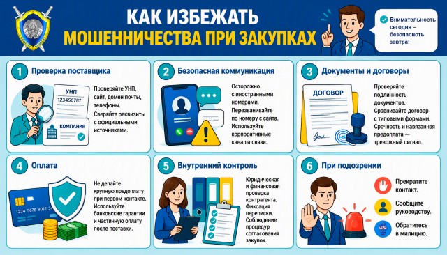 030 (мошенничестов при закупках)