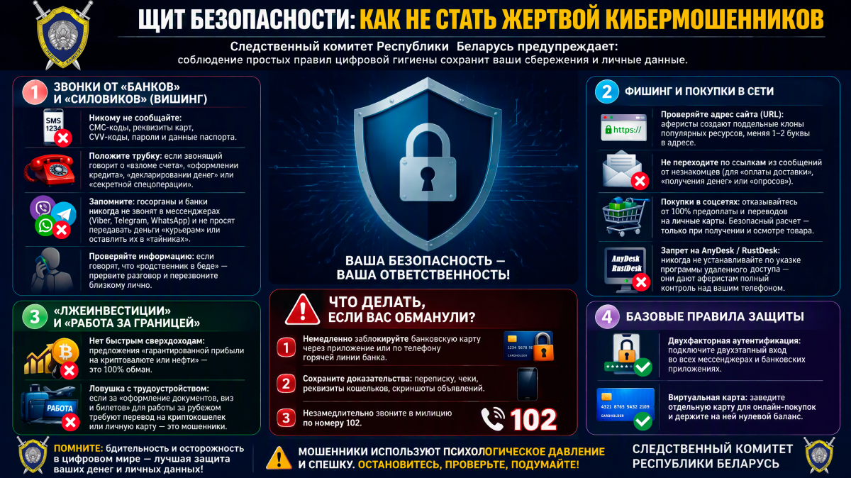 Щит безопасности: как не стать жертвой кибермошенников