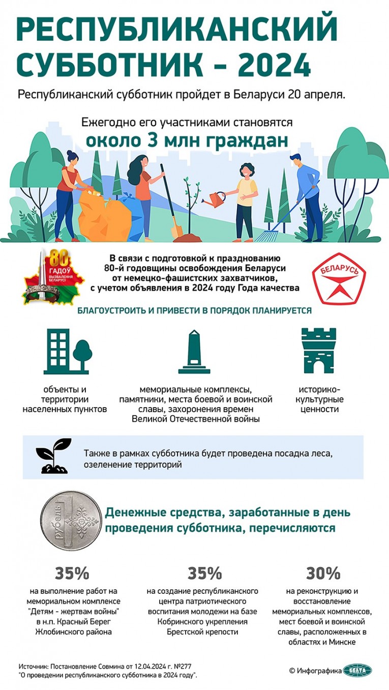 20 апреля пройдет республиканский субботник