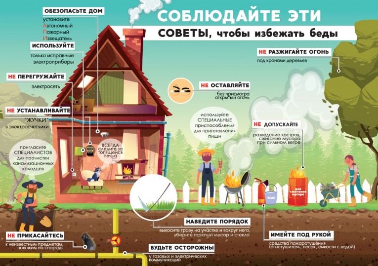 РОЧС предупреждает: начался пожароопасный период