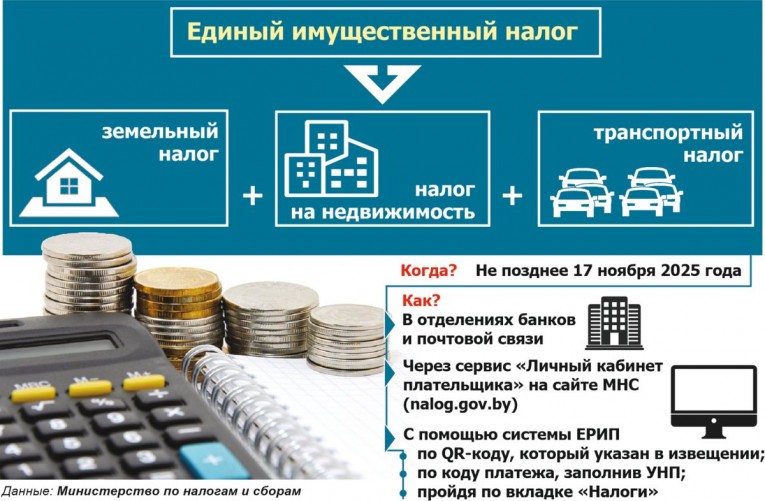 Что нужно знать об уплате единого имущественного налога