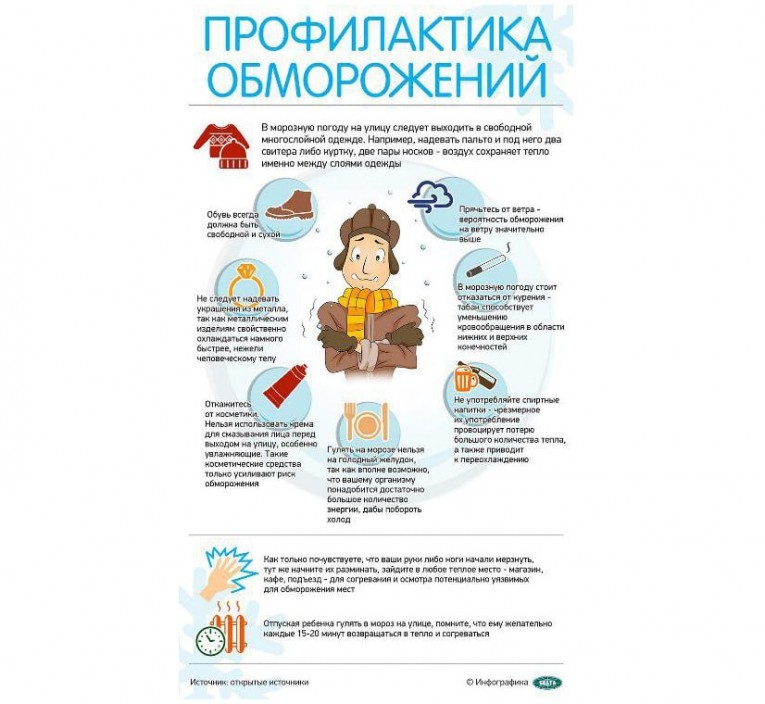 Правила профилактики обморожений