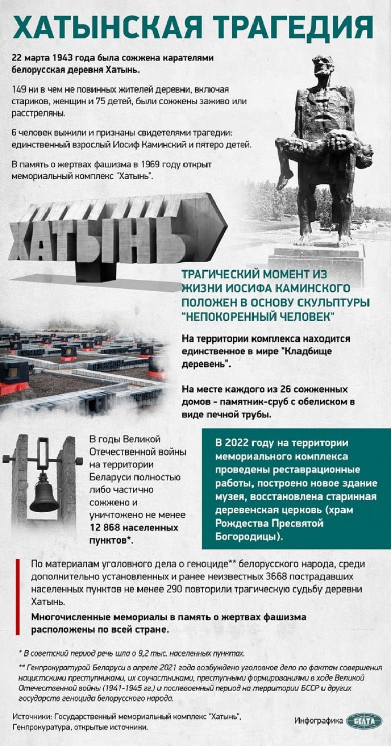 22 марта 1943 года была уничтожена белорусская деревня Хатынь