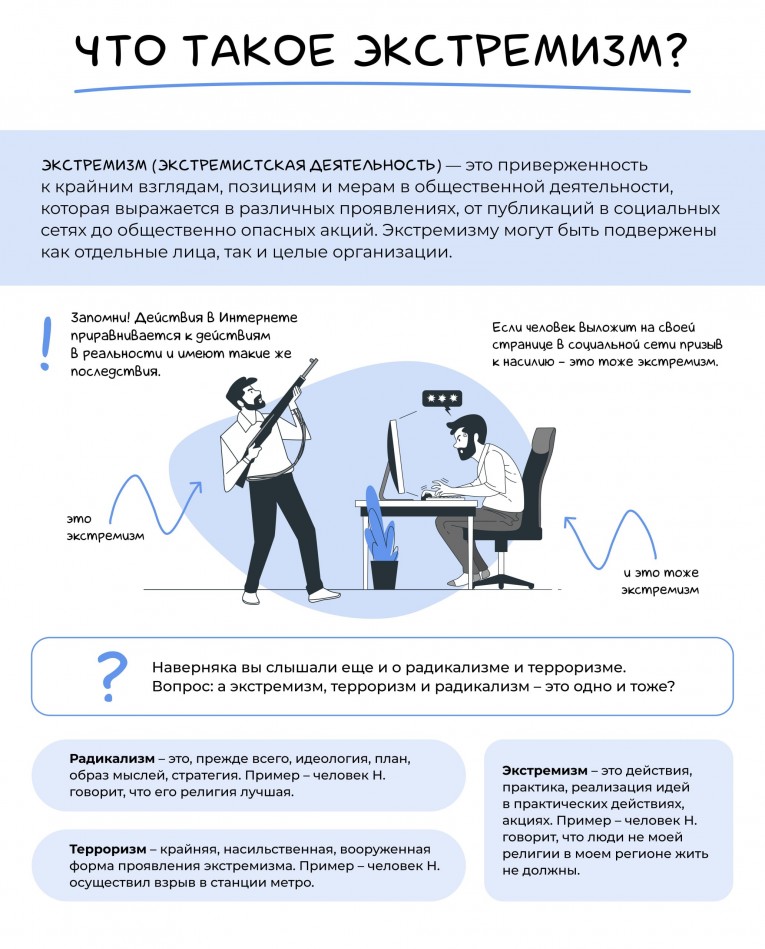 Что такое экстремизм и как защитить себя и близких?